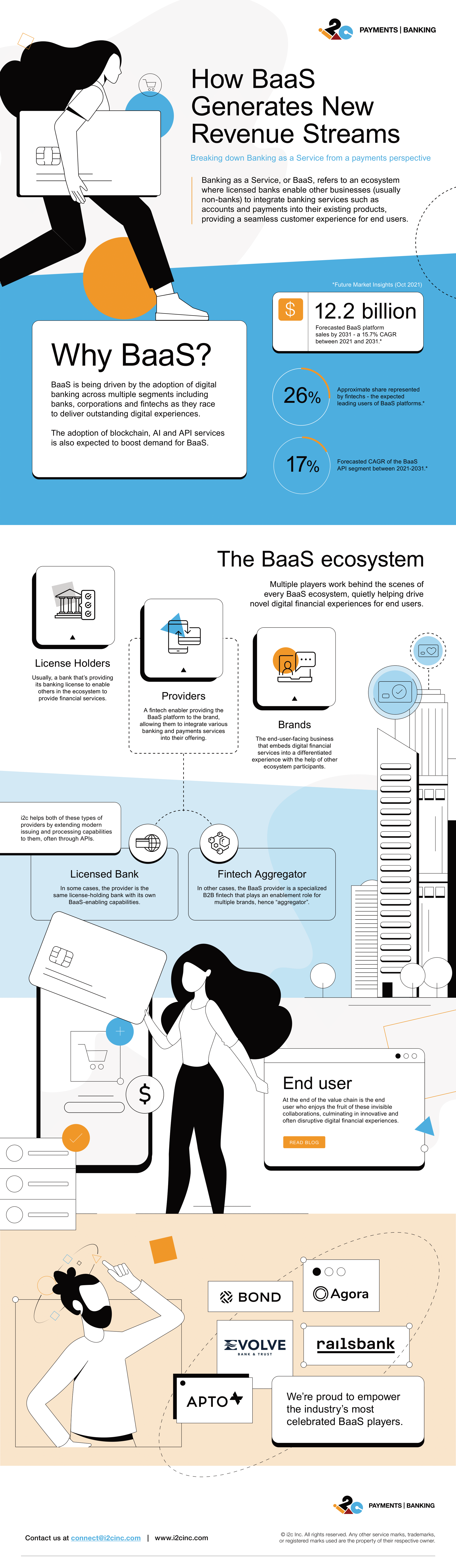 how does banking as a service work