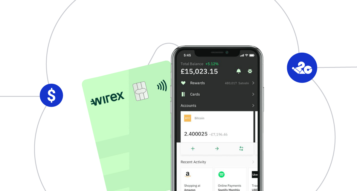 Wirex Delivers Innovative Crypto Solutions Worldwide with i2c